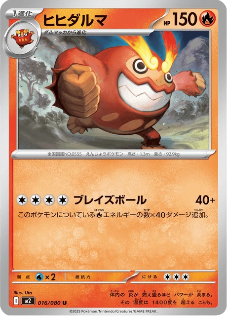 ヒヒダルマ
