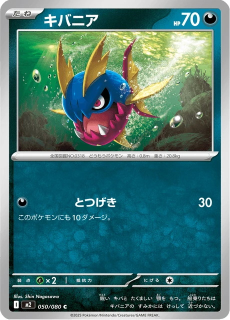 キバニア