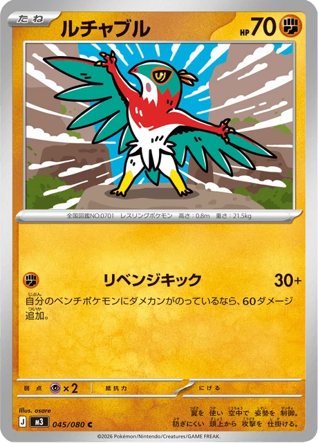 ルチャブル