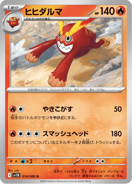 ヒヒダルマ