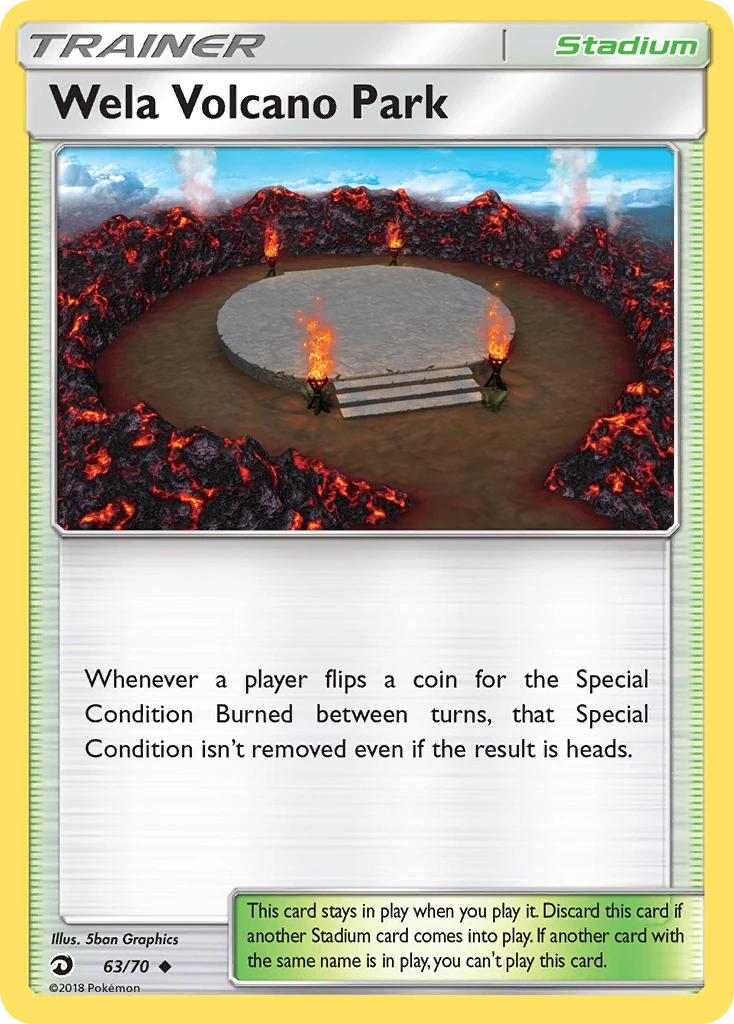 Wela Volcano Park 63/70