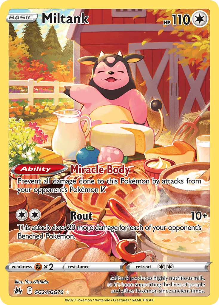 Miltank GG24/70
