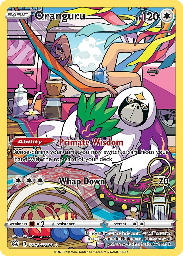 Oranguru TG12/30