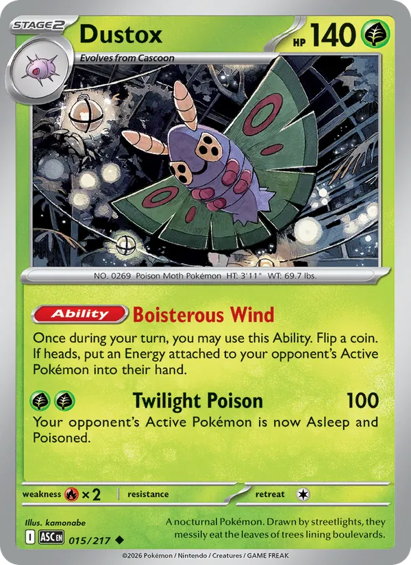 Dustox 015/217