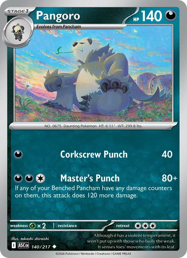Pangoro 140/217