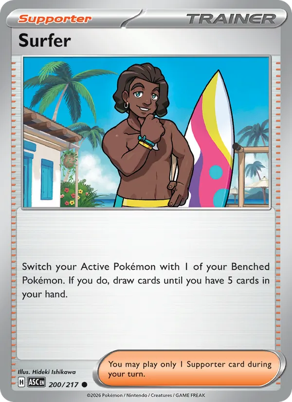 Surfer 200/217
