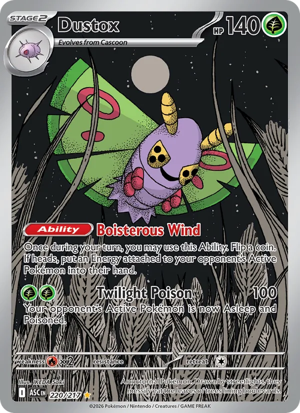 Dustox 220/217