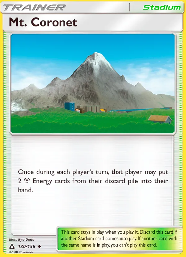 Mt. Coronet 130/156