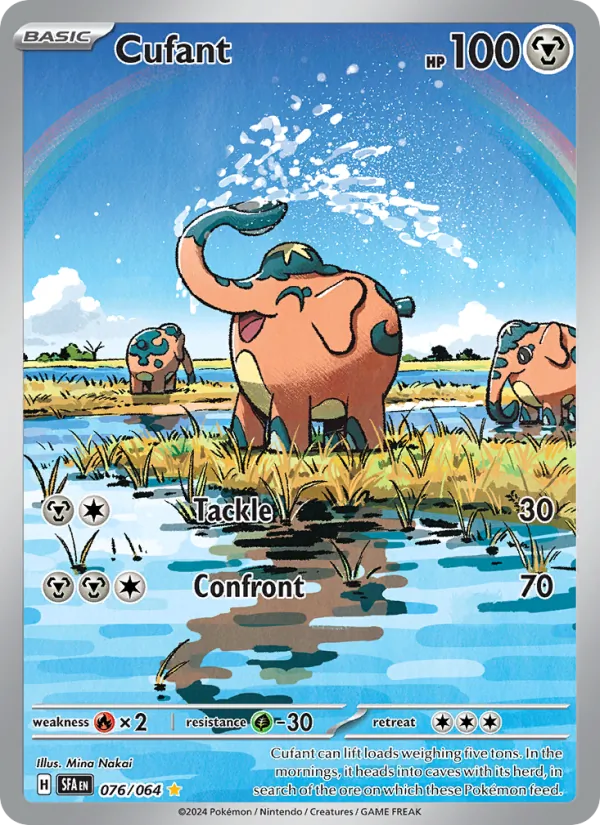 Cufant 076/64