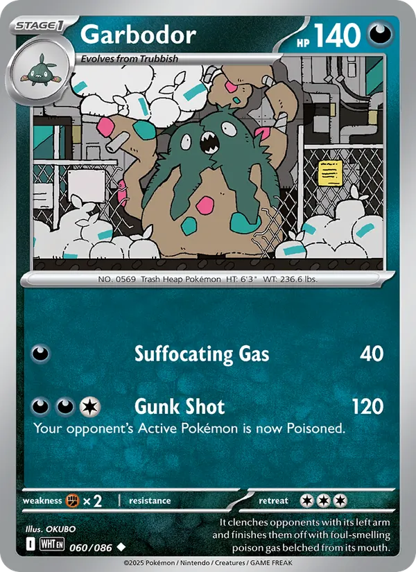 Garbodor 060/86