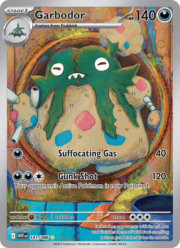 Garbodor 141/86