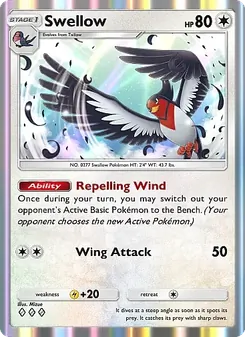 Swellow